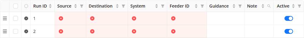 Data table showing run IDs with errors in various fields and active status.